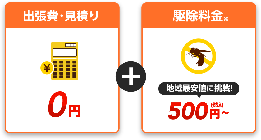 出張見積り0円、駆除料金 880円~、地域最安値に挑戦！