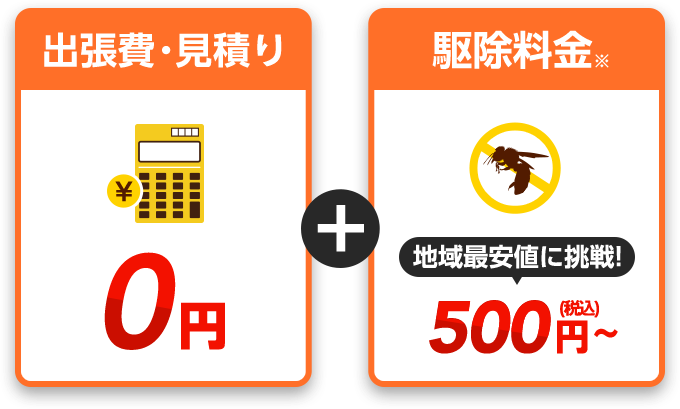 出張見積り0円、駆除料金 880円~、地域最安値に挑戦！